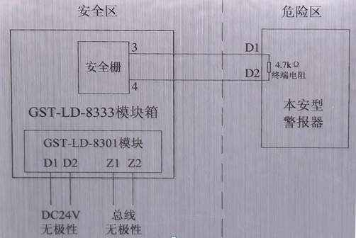 海灣GST-LD-8333模塊箱接線