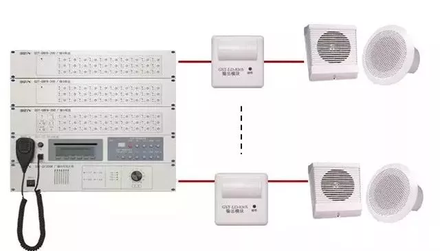 廣播/電話