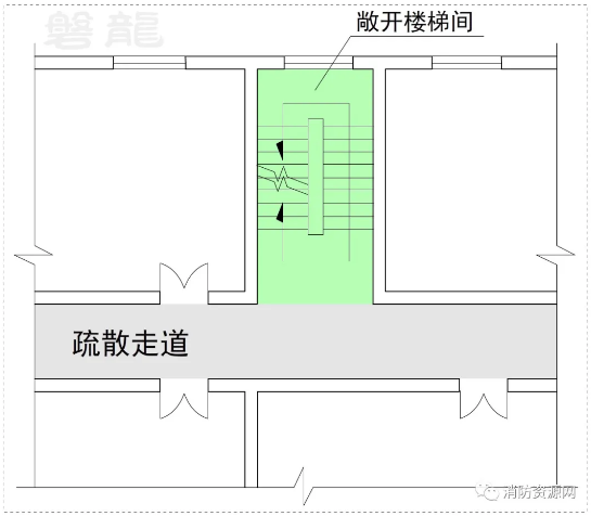 敞開(kāi)樓梯間